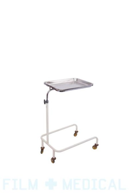 Period mayo instrument table